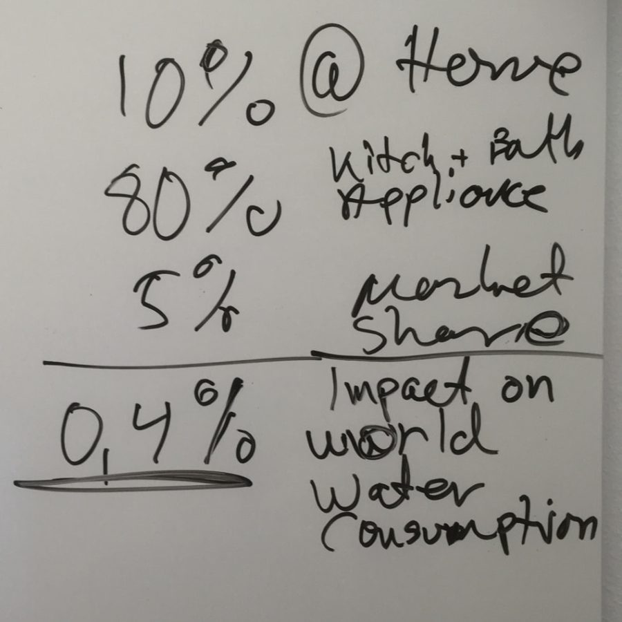 Whiteboard med beräkningar av vattenförbrukning